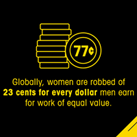 Women’s economic empowerment in the changing world of work: The CSW theme for 2017 Women’s economic empowerment in the changing world of work: The CSW theme for 2017